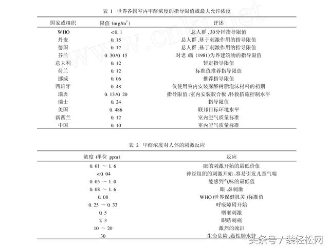 石家莊環(huán)境檢測，環(huán)保檢測，第三方檢測機構